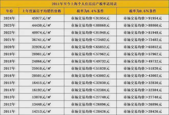 韵名邸(2024)首页网站-户型图价格户