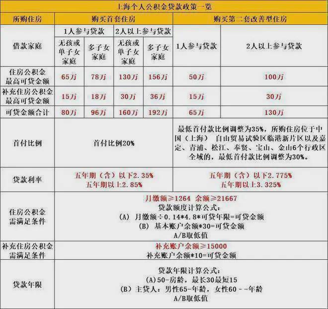 韵名邸(2024)首页网站-户型图价格户型容积率尊龙凯时人生就博登录新长宁·水韵名邸售楼处-水(图4)