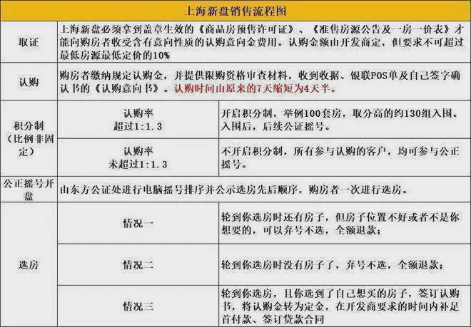 韵名邸(2024)首页网站-户型图价格户型容积率尊龙凯时人生就博登录新长宁·水韵名邸售楼处-水(图11)