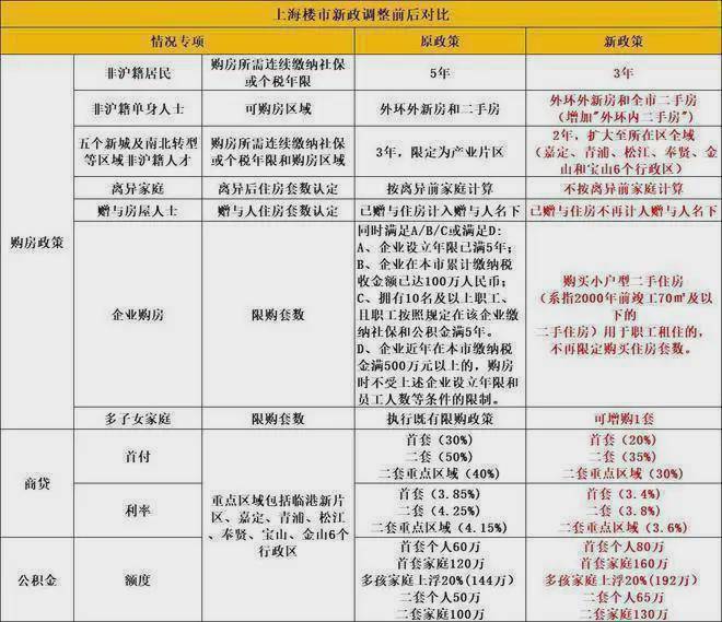 韵名邸(2024)首页网站-户型图价格户型容积率尊龙凯时人生就博登录新长宁·水韵名邸售楼处-水(图13)