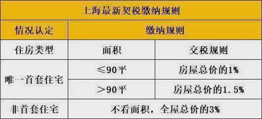 韵名邸(2024)首页网站-户型图价格户型容积率尊龙凯时人生就博登录新长宁·水韵名邸售楼处-水(图17)